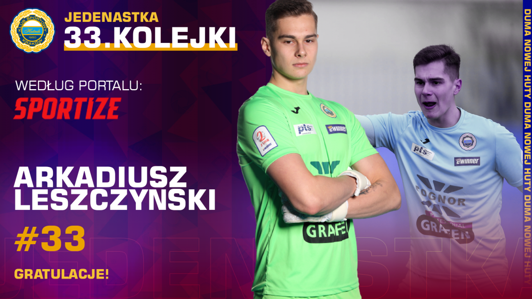 Arkadiusz Leszczyński w jedenastce 33. kolejki serwisu Sportize.